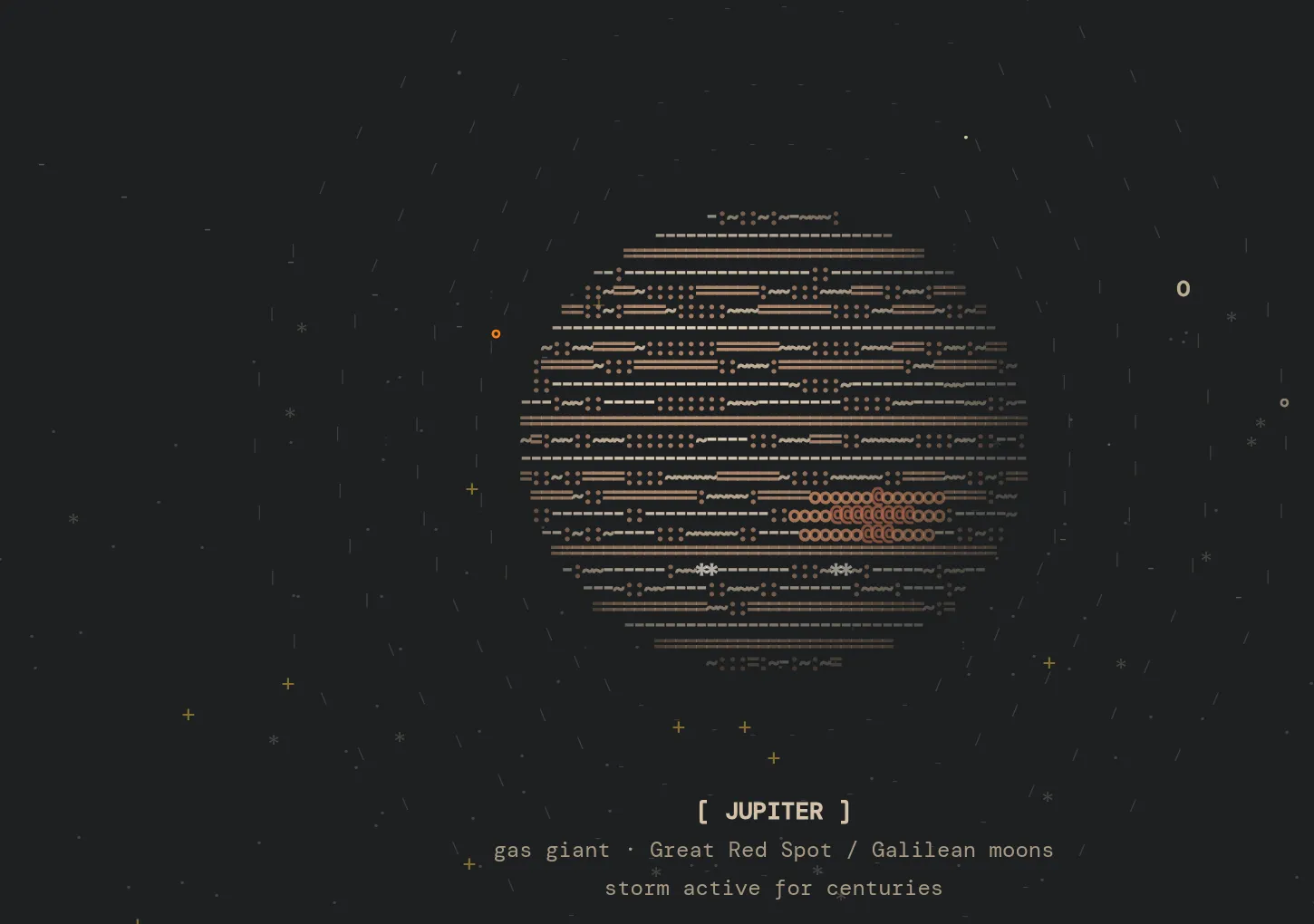 the later jupiter close-up, with the planet’s four major moons visible around it.